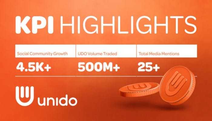 We are thankful to all our partners and investors who are moving with us in our vision of bridging the gap between institutional investors and crypto markets.